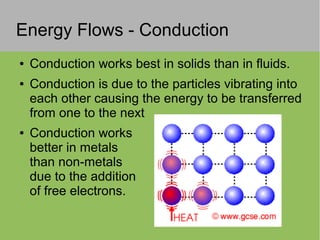 Energy Flows - Conduction
● Conduction works best in solids than in fluids.
● Conduction is due to the particles vibrating into
each other causing the energy to be transferred
from one to the next
● Conduction works
better in metals
than non-metals
due to the addition
of free electrons.
 
