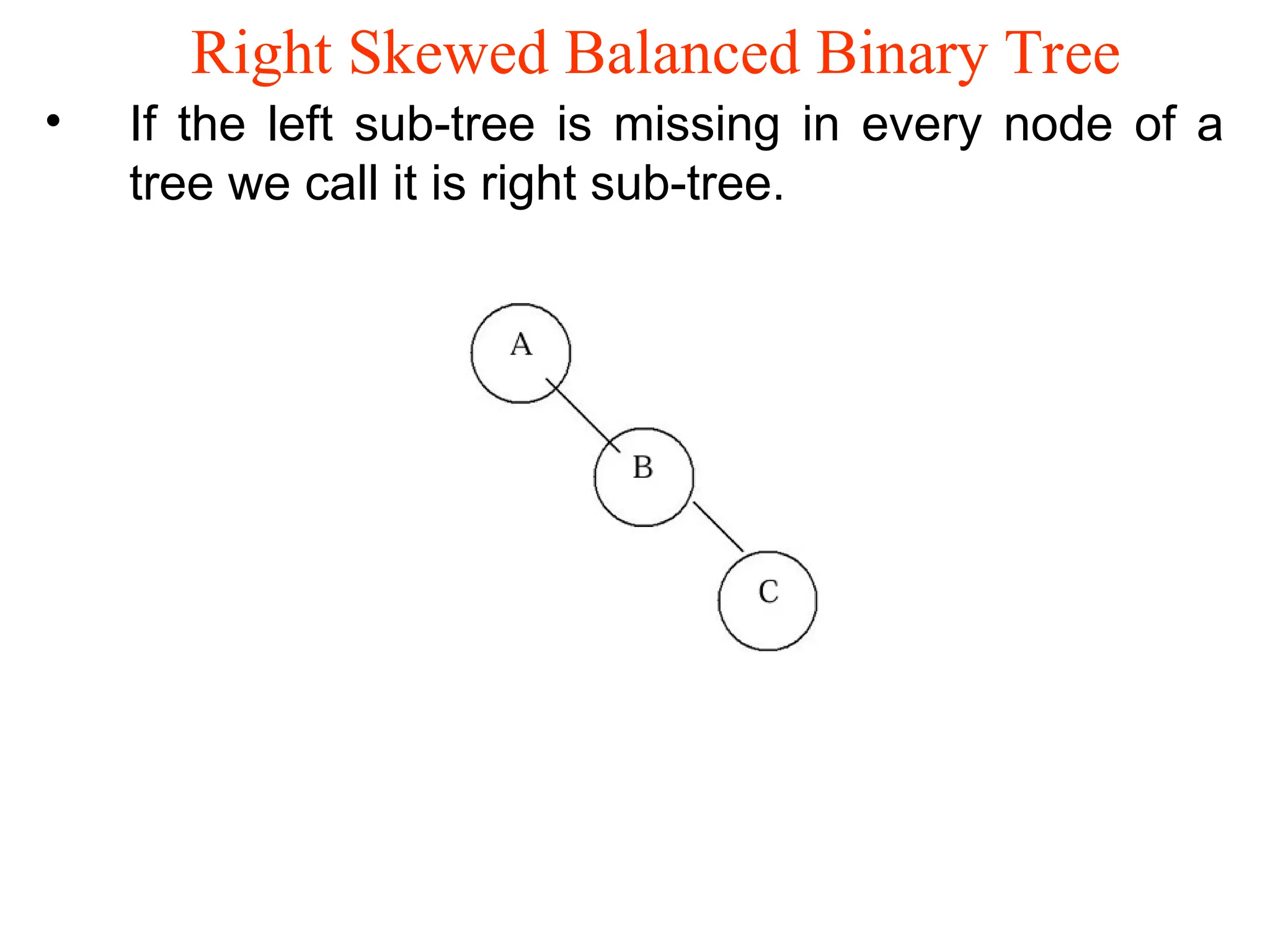 Right Skewed Balanced Binary Tree • If the left sub-tree is missing in every node of a tree we call it is right sub-tree. 