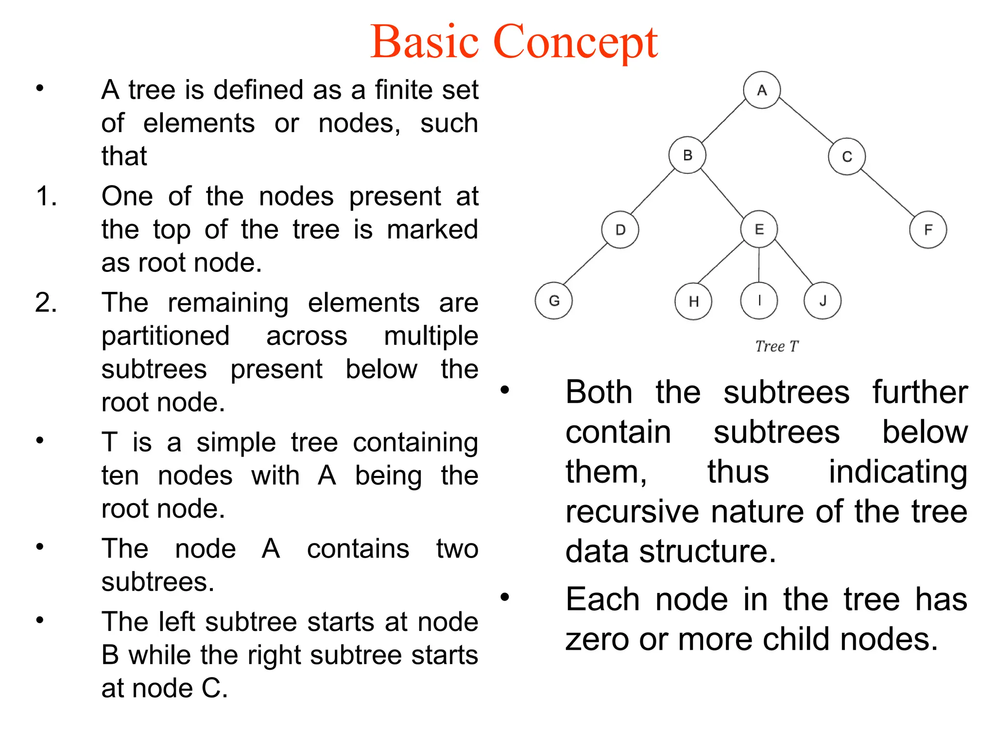 Basic Concept • A tree is defined as a finite set of elements or nodes, such that 1. One of the nodes present at the top of the tree is marked as root node. 2. The remaining elements are partitioned across multiple subtrees present below the root node. • T is a simple tree containing ten nodes with A being the root node. • The node A contains two subtrees. • The left subtree starts at node B while the right subtree starts at node C. • Both the subtrees further contain subtrees below them, thus indicating recursive nature of the tree data structure. • Each node in the tree has zero or more child nodes. 