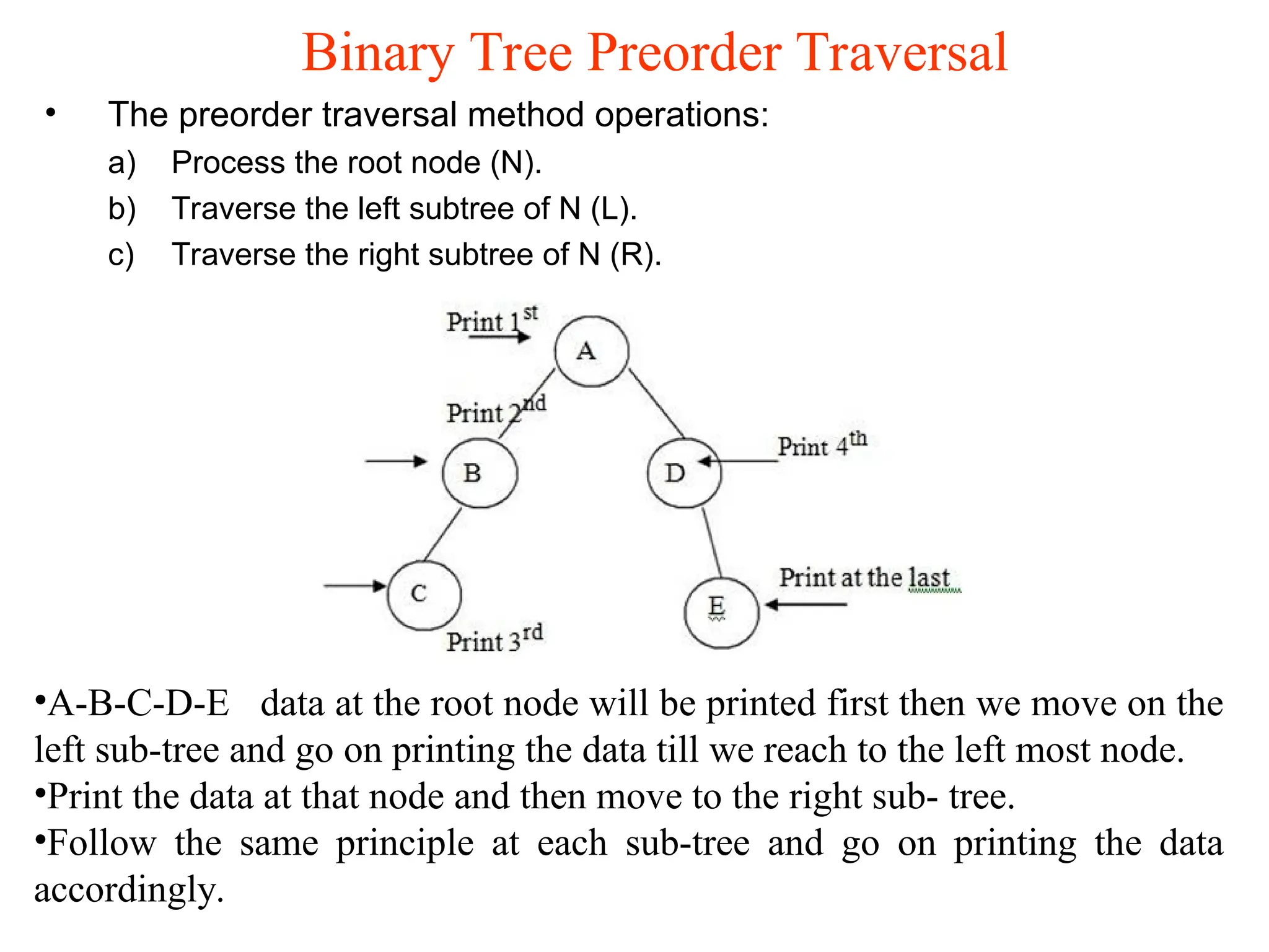 Binary Tree Preorder Traversal • The preorder traversal method operations: a) Process the root node (N). b) Traverse the left subtree of N (L). c) Traverse the right subtree of N (R). •A-B-C-D-E data at the root node will be printed first then we move on the left sub-tree and go on printing the data till we reach to the left most node. •Print the data at that node and then move to the right sub- tree. •Follow the same principle at each sub-tree and go on printing the data accordingly. 