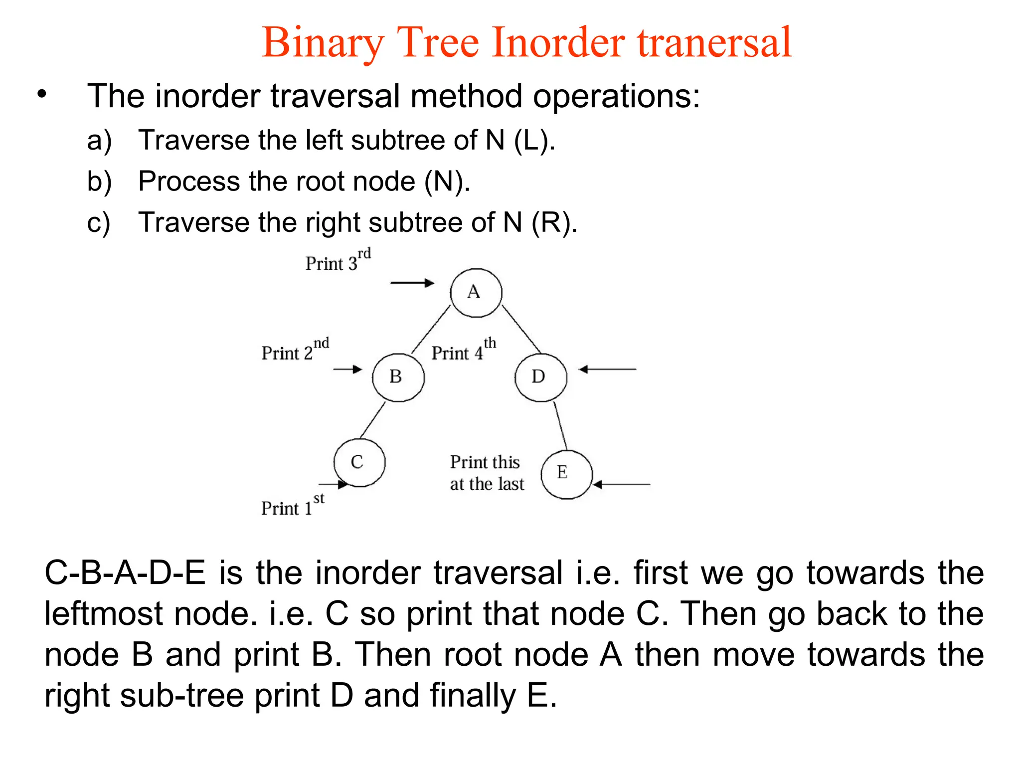 Binary Tree Inorder tranersal • The inorder traversal method operations: a) Traverse the left subtree of N (L). b) Process the root node (N). c) Traverse the right subtree of N (R). C-B-A-D-E is the inorder traversal i.e. first we go towards the leftmost node. i.e. C so print that node C. Then go back to the node B and print B. Then root node A then move towards the right sub-tree print D and finally E. 