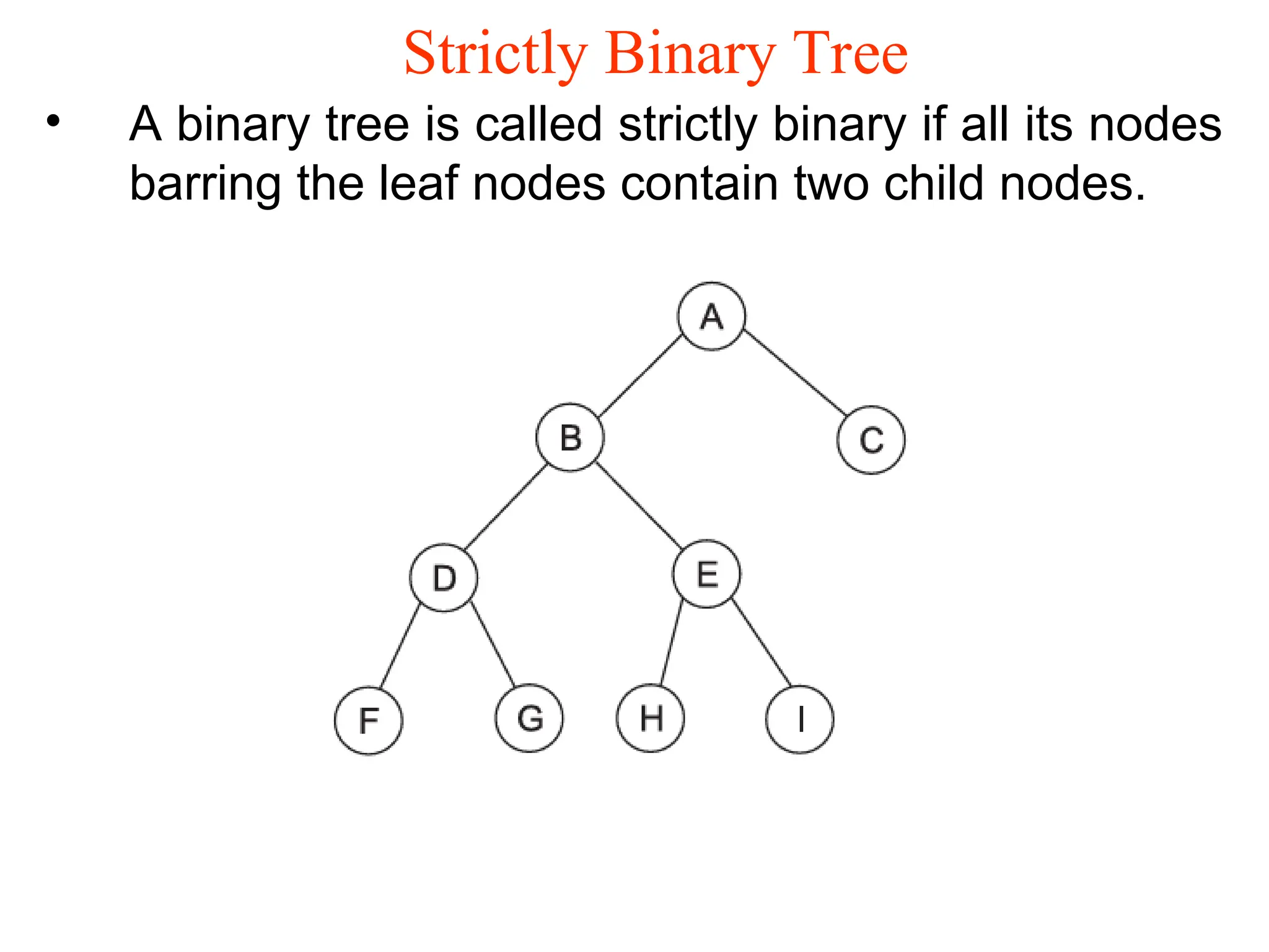 Strictly Binary Tree • A binary tree is called strictly binary if all its nodes barring the leaf nodes contain two child nodes. 
