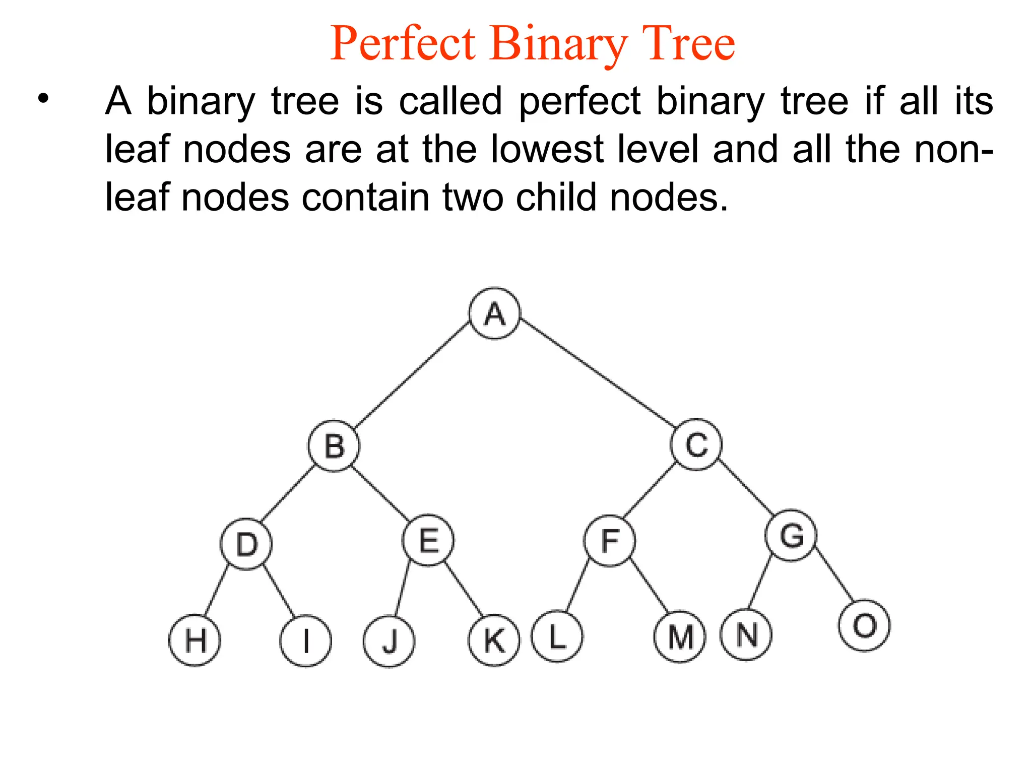 Perfect Binary Tree • A binary tree is called perfect binary tree if all its leaf nodes are at the lowest level and all the non- leaf nodes contain two child nodes. 