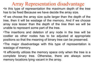 3-1 trees and binary trees.pptnd binaryf | PPT