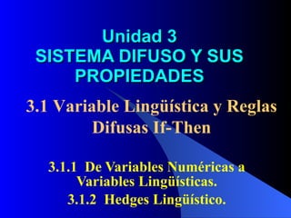 3.1.1  De Variables Numéricas a Variables Lingüísticas. 3.1.2  Hedges Lingüístico. Unidad 3 SISTEMA DIFUSO Y SUS PROPIEDADES 3.1 Variable Lingüística y Reglas Difusas If-Then 