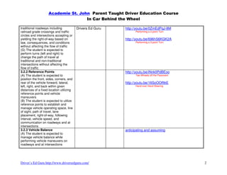 Academie St. John Parent Taught Driver Education Course
                                    In Car Behind the Wheel

traditional roadways including            Drivers Ed Guru   http://youtu.be/0ZmEdPqJ-8M
railroad grade crossings and traffic                              Performing a 2-point Turn
circles and intersections accepting or
yielding the right-of-way based on                          http://youtu.be/696hS6KGK2A
law, consequences, and conditions                                 Performing a 3-point Turn
without affecting the flow of traffic
(G) The student is expected to
perform turns (left and right) to
change the path of travel at
traditional and non-traditional
intersections without affecting the
flow of traffic
3.2.2 Reference Points                                      http://youtu.be/iNnk0PdBEoo
(A) The student is expected to                                    Two Wheels off the Pavement
position the front, sides, corners, and
rear of the vehicle forward, lateral,                       http://youtu.be/16SoOOfftkE
left, right, and back within given                                Hand over Hand Steering
distances of a fixed location utilizing
reference points and vehicle
maneuvers
(B) The student is expected to utilize
reference points to establish and
manage vehicle operating space, line
of sight, path of travel, lane
placement, right-of-way, following
interval, vehicle speed, and
communication on roadways and at
intersections
3.2.3 Vehicle Balance                                       anticipating and assuming
(A) The student is expected to
manage vehicle balance while
performing vehicle maneuvers on
roadways and at intersections




Driver’s Ed Guru http://www.driversedguru.com/                                                  2
 