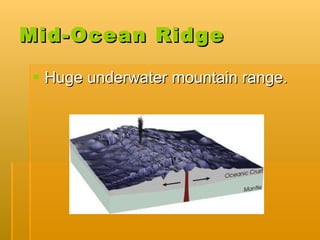 Mid-Ocean Ridge   Huge underwater mountain range.  