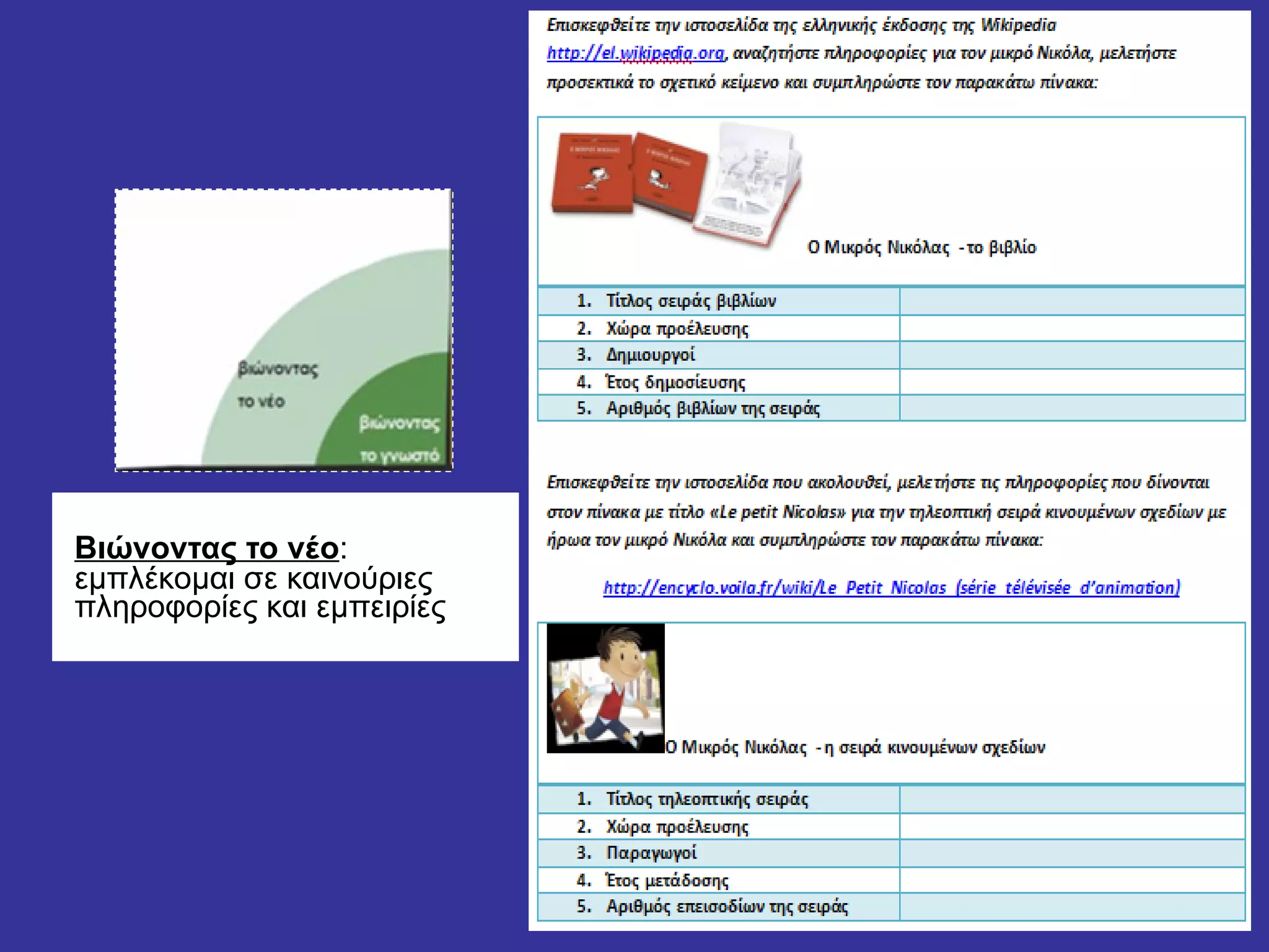 Βιώνοντας το νέο :  εμπλέκομαι σε καινούριες πληροφορίες και εμπειρίες  