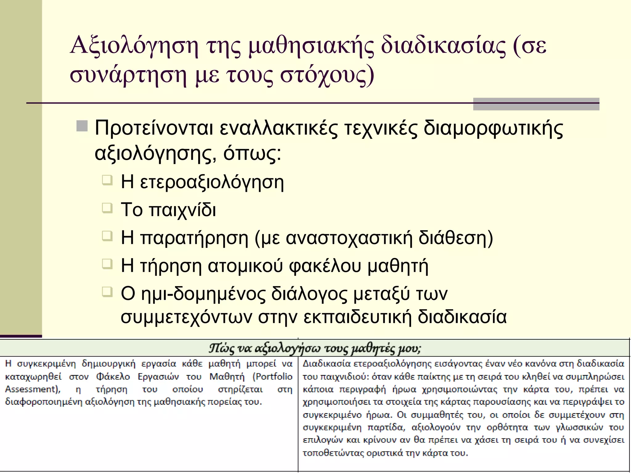 Αξιολόγηση της μαθησιακής διαδικασίας (σε συνάρτηση με τους στόχους) Προτείνονται εναλλακτικές τεχνικές διαμορφωτικής αξιολόγησης, όπως: Η ετεροαξιολόγηση  Το παιχνίδι Η παρατήρηση (με αναστοχαστική διάθεση) Η τήρηση ατομικού φακέλου μαθητή Ο ημι-δομημένος διάλογος μεταξύ των συμμετεχόντων στην εκπαιδευτική διαδικασία 