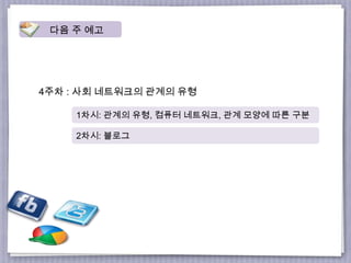 4주차 : 사회 네트워크의 관계의 유형
다음 주 예고
1차시: 관계의 유형, 컴퓨터 네트워크, 관계 모양에 따른 구분
2차시: 블로그
 