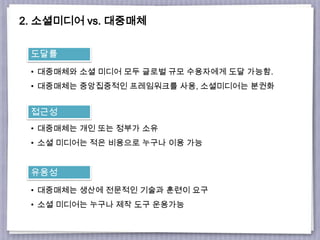 2. 소셜미디어 vs. 대중매체
도달률
• 대중매체와 소셜 미디어 모두 글로벌 규모 수용자에게 도달 가능함.
• 대중매체는 중앙집중적인 프레임워크를 사용, 소셜미디어는 분권화
접근성
• 대중매체는 개인 또는 정부가 소유
• 소셜 미디어는 적은 비용으로 누구나 이용 가능
유용성
• 대중매체는 생산에 전문적인 기술과 훈련이 요구
• 소셜 미디어는 누구나 제작 도구 운용가능
 