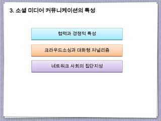 3. 소셜 미디어 커뮤니케이션의 특성
협력과 경쟁적 특성
크라우드소싱과 대화형 저널리즘
네트워크 사회의 집단지성
 