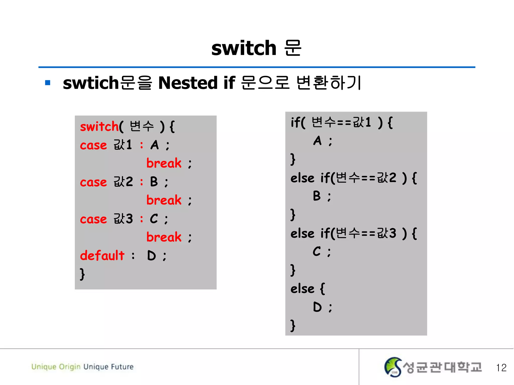 switch 문
 swtich문을 Nested if 문으로 변환하기
12
switch( 변수 ) {
case 값1 : A ;
break ;
case 값2 : B ;
break ;
case 값3 : C ;
break ;
default : D ;
}
if( 변수==값1 ) {
A ;
}
else if(변수==값2 ) {
B ;
}
else if(변수==값3 ) {
C ;
}
else {
D ;
}
 