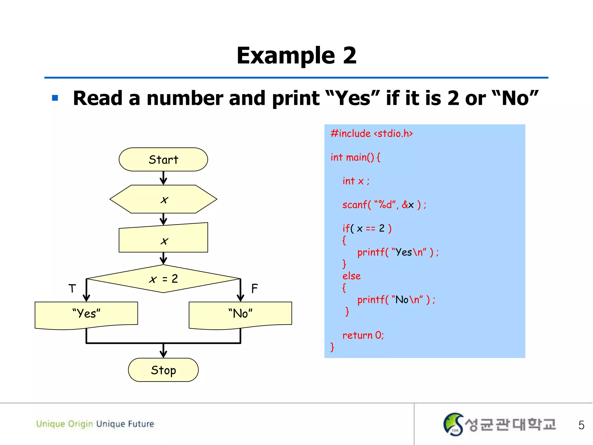 Example 2
 Read a number and print “Yes” if it is 2 or “No”
5
Start
x
x
“Yes”
Stop
x = 2
“No”
T F
#include <stdio.h>
int main() {
int x ;
scanf( “%d”, &x ) ;
if( x == 2 )
{
printf( “Yesn” ) ;
}
else
{
printf( “Non” ) ;
}
return 0;
}
 
