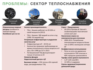 ПРОБЛЕМЫ: СЕКТОР ТЕПЛОСНАБЖЕНИЯ
Ограниченные водные
ресурсы (особенно в
зимний период)
Колебания цен на газ
Низкая производительность
• ТЭЦ г. Бишкек работает на 20-50% от
своей мощности (2013)
• ТЭЦ г. Бишкек: 300 аварий на сети в год
(1990: 50 аварий/год)
Устаревшая инфраструктура и ухудшение
качества услуг
• Инфраструктуре ЦТ – 20-50 лет
• Количество прорывов трубопровода во
время отопительного сезона возросло в 6
раз с 50 в 1990 до 317 в 2013
• На Бишкекской ТЭЦ функционируют
только 13 котлов из 24
Нехватка фондов
Недостаточный доступ к ЦТ
Высокие потери: > 25% тепла и 6% горячей
воды, распределяемых ТЭЦ
Спрос > Предложение:
• 20-25% of Bishkek & Tokmok’s
residential/public heat demand
unmet each year
Увеличение спроса на
электричество для отопления
• 2009-2013: Потребление
электроэнергии возросло более
чем на 60% в жилищном секторе
КР
Неэффективное использование
• Печи на угле или древесине
используются 70% сельских и
40% городских домохозяйств
Тарифы ниже уровня окупаемости
• 1,37-1,83 сом/кВтч
• 13-50% от издержек
Угрозы здоровью/загрязнение
домашней среды
Теплоснаб-
жение
Производство
тепловой
энергии
Передача/
Распредел-
ение
Потребле-
ние тепла
 