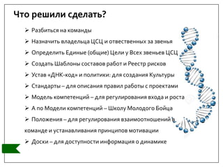Что решили сделать?
 Разбиться на команды
 Назначить владельца ЦСЦ и отвественных за звенья
 Определить Единые (общие) Цели у Всех звеньев ЦСЦ
 Создать Шаблоны составов работ и Реестр рисков
 Устав «ДНК-код» и политики: для создания Культуры
 Стандарты – для описания правил работы с проектами
 Модель компетенций – для регулирования входа и роста
 А по Модели компетенций – Школу Молодого Бойца
 Положения – для регулирования взаимоотношений в
команде и устанавливания принципов мотивации
 Доски – для доступности информация о динамике
 