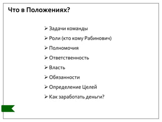 Что в Положениях?
Задачи команды
Роли (кто кому Рабинович)
Полномочия
Ответственность
Власть
Обязанности
Определение Целей
Как заработать деньги?
 