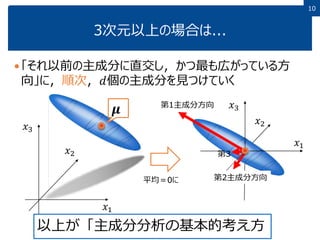1010
3次元以上の場合は...
「それ以前の主成分に直交し，かつ最も広がっている方
向」に，順次，𝑑個の主成分を見つけていく
𝑥1
𝑥2
𝑥3
𝝁
𝑥1
𝑥2
𝑥3
平均＝0に
第1主成分方向
第2主成分方向
以上が「主成分分析の基本的考え方
第3
 