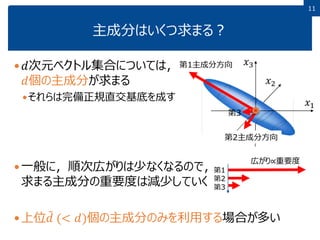 1111
主成分はいくつ求まる？
 𝑑次元ベクトル集合については，
𝑑個の主成分が求まる
それらは完備正規直交基底を成す
一般に，順次広がりは少なくなるので，
求まる主成分の重要度は減少していく
上位 𝑑 (< 𝑑)個の主成分のみを利用する場合が多い
𝑥1
𝑥2
𝑥3第1主成分方向
第2主成分方向
第1
第2
第3
広がり∝重要度
第3
 