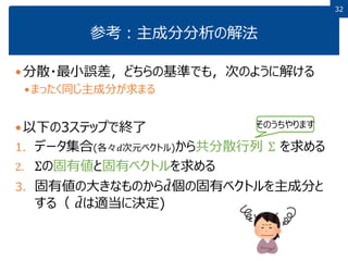 3232
参考：主成分分析の解法
分散・最小誤差，どちらの基準でも，次のように解ける
まったく同じ主成分が求まる
以下の3ステップで終了
1. データ集合(各々𝑑次元ベクトル)から共分散行列 Σ を求める
2. Σの固有値と固有ベクトルを求める
3. 固有値の大きなものから 𝑑個の固有ベクトルを主成分と
する（ 𝑑は適当に決定)
そのうちやります
 