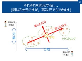 47
それぞれを図示すると...
(図は2次元ですが，高次元でもできます)
第1次元
(体重)
第2次元
(身長)
分散
分
散 クラスタリング平均
 