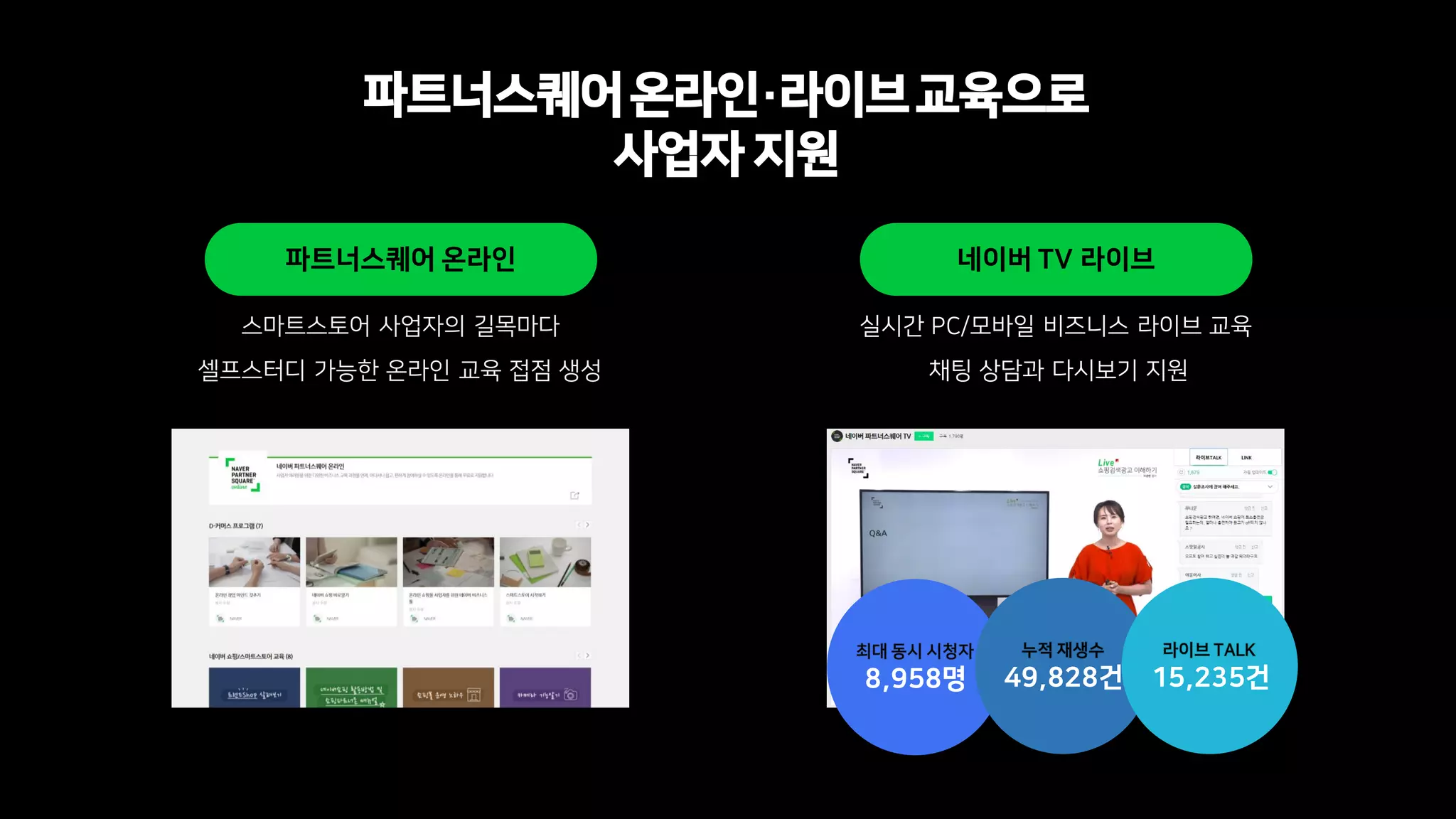 실시간 PC/모바일 비즈니스 라이브 교육
채팅 상담과 다시보기 지원
스마트스토어 사업자의 길목마다
셀프스터디 가능한 온라인 교육 접점 생성
네이버 TV 라이브파트너스퀘어 온라인
파트너스퀘어온라인·라이브교육으로
사업자 지원
8,958명 49,828건 15,235건
 