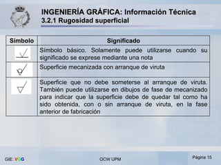 3 2-1 acabados-rugosidad | PDF