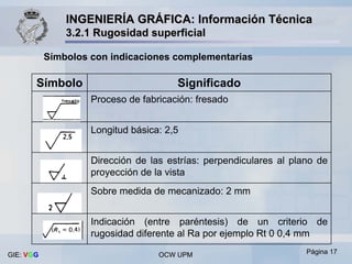 3 2-1 acabados-rugosidad | PDF