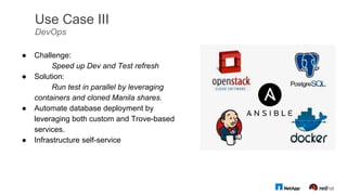 Use Case III
DevOps
●  Challenge:
Speed up Dev and Test refresh
●  Solution:
Run test in parallel by leveraging
containers and cloned Manila shares.
●  Automate database deployment by
leveraging both custom and Trove-based
services.
●  Infrastructure self-service
 