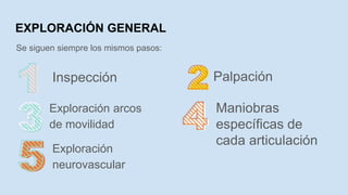 EXPLORACIÓN GENERAL
Se siguen siempre los mismos pasos:
Inspección Palpación
Exploración arcos
de movilidad
Exploración
neurovascular
Maniobras
específicas de
cada articulación
 
