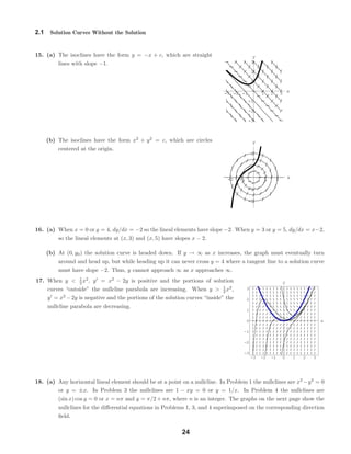 -3 -2 -1 1 2 3 x
-3
-2
-1
1
2
3
y
-2 -1 1 2 x
-2
-1
1
2
y
-3 -2 -1 0 1 2 3
-3
-2
-1
0
1
2
3
x
y
2.1 Solution Curves Without the Solution
15. (a) The isoclines have the form y = −x + c, which are straight
lines with slope −1.
(b) The isoclines have the form x2
+ y2
= c, which are circles
centered at the origin.
16. (a) When x = 0 or y = 4, dy/dx = −2 so the lineal elements have slope −2. When y = 3 or y = 5, dy/dx = x−2,
so the lineal elements at (x, 3) and (x, 5) have slopes x − 2.
(b) At (0, y0) the solution curve is headed down. If y → ∞ as x increases, the graph must eventually turn
around and head up, but while heading up it can never cross y = 4 where a tangent line to a solution curve
must have slope −2. Thus, y cannot approach ∞ as x approaches ∞.
17. When y < 1
2 x2
, y = x2
− 2y is positive and the portions of solution
curves “outside” the nullcline parabola are increasing. When y > 1
2 x2
,
y = x2
−2y is negative and the portions of the solution curves “inside” the
nullcline parabola are decreasing.
18. (a) Any horizontal lineal element should be at a point on a nullcline. In Problem 1 the nullclines are x2
−y2
= 0
or y = ±x. In Problem 3 the nullclines are 1 − xy = 0 or y = 1/x. In Problem 4 the nullclines are
(sin x) cos y = 0 or x = nπ and y = π/2 + nπ, where n is an integer. The graphs on the next page show the
nullclines for the diﬀerential equations in Problems 1, 3, and 4 superimposed on the corresponding direction
ﬁeld.
24
 