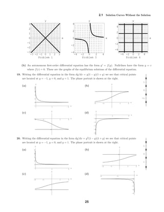 -3 -2 -1 0 1 2 3
Problem 1
-3
-2
-1
0
1
2
3
x
y
-4 -2 0 2 4
Problem 3
-4
-2
0
2
4
x
y
-4 -2 0 2 4
Problem 4
-4
-2
0
2
4
x
y
-1
0
1
1 2
x
5
4
3
2
1
y
1 2-1-2
x
1
y
1 2-1-2
x
-1
y
1 2
x
-5
-4
-3
-2
-1
y
-1
0
1
1 2
x
5
4
3
2
1
y
1 2-1-2
x
1
y
1 2-1-2
x
-1
y
-1-2
x
-5
-4
-3
-2
-1
y
2.1 Solution Curves Without the Solution
(b) An autonomous ﬁrst-order diﬀerential equation has the form y = f(y). Nullclines have the form y = c
where f(c) = 0. These are the graphs of the equilibrium solutions of the diﬀerential equation.
19. Writing the diﬀerential equation in the form dy/dx = y(1 − y)(1 + y) we see that critical points
are located at y = −1, y = 0, and y = 1. The phase portrait is shown at the right.
(a) (b)
(c) (d)
20. Writing the diﬀerential equation in the form dy/dx = y2
(1 − y)(1 + y) we see that critical points
are located at y = −1, y = 0, and y = 1. The phase portrait is shown at the right.
(a) (b)
(c) (d)
25
 