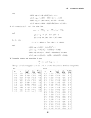 xn yn
Actual
Value
Abs .
Error
%Rel.
Error
0.00 1.0000 1.0000 0.0000 0.00
0.10 1.1000 1.1052 0.0052 0.47
0.20 1.2100 1.2214 0.0114 0.93
0.30 1.3310 1.3499 0.0189 1.40
0.40 1.4641 1.4918 0.0277 1.86
0.50 1.6105 1.6487 0.0382 2.32
0.60 1.7716 1.8221 0.0506 2.77
0.70 1.9487 2.0138 0.0650 3.23
0.80 2.1436 2.2255 0.0820 3.68
0.90 2.3579 2.4596 0.1017 4.13
1.00 2.5937 2.7183 0.1245 4.58
xn yn
Actual
Value
Abs .
Error
%Rel.
Error
0.00 1.0000 1.0000 0.0000 0.00
0.05 1.0500 1.0513 0.0013 0.12
0.10 1.1025 1.1052 0.0027 0.24
0.15 1.1576 1.1618 0.0042 0.36
0.20 1.2155 1.2214 0.0059 0.48
0.25 1.2763 1.2840 0.0077 0.60
0.30 1.3401 1.3499 0.0098 0.72
0.35 1.4071 1.4191 0.0120 0.84
0.40 1.4775 1.4918 0.0144 0.96
0.45 1.5513 1.5683 0.0170 1.08
0.50 1.6289 1.6487 0.0198 1.20
0.55 1.7103 1.7333 0.0229 1.32
0.60 1.7959 1.8221 0.0263 1.44
0.65 1.8856 1.9155 0.0299 1.56
0.70 1.9799 2.0138 0.0338 1.68
0.75 2.0789 2.1170 0.0381 1.80
0.80 2.1829 2.2255 0.0427 1.92
0.85 2.2920 2.3396 0.0476 2.04
0.90 2.4066 2.4596 0.0530 2.15
0.95 2.5270 2.5857 0.0588 2.27
1.00 2.6533 2.7183 0.0650 2.39
2.6 A Numerical Method
and
y(1.05) ≈ y1 = 0.1(1) + 0.85(5) + 0.1 = 4.4
y(1.1) ≈ y2 = 0.1(1.05) + 0.85(4.4) + 0.1 = 3.895
y(1.15) ≈ y3 = 0.1(1.1) + 0.85(3.895) + 0.1 = 3.47075
y(1.2) ≈ y4 = 0.1(1.15) + 0.85(3.47075) + 0.1 = 3.11514.
2. We identify f(x, y) = x + y2
. Then, for h = 0.1,
yn+1 = yn + 0.1(xn + y2
n) = 0.1xn + yn + 0.1y2
n,
and
y(0.1) ≈ y1 = 0.1(0) + 0 + 0.1(0)2
= 0
y(0.2) ≈ y2 = 0.1(0.1) + 0 + 0.1(0)2
= 0.01.
For h = 0.05,
yn+1 = yn + 0.05(xn + y2
n) = 0.05xn + yn + 0.05y2
n,
and
y(0.05) ≈ y1 = 0.05(0) + 0 + 0.05(0)2
= 0
y(0.1) ≈ y2 = 0.05(0.05) + 0 + 0.05(0)2
= 0.0025
y(0.15) ≈ y3 = 0.05(0.1) + 0.0025 + 0.05(0.0025)2
= 0.0075
y(0.2) ≈ y4 = 0.05(0.15) + 0.0075 + 0.05(0.0075)2
= 0.0150.
3. Separating variables and integrating, we have
dy
y
= dx and ln |y| = x + c.
Thus y = c1ex
and, using y(0) = 1, we ﬁnd c = 1, so y = ex
is the solution of the initial-value problem.
h=0.1 h=0.05
61
 