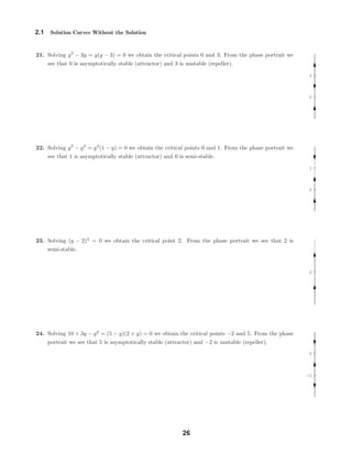 0
3
0
1
2
-2
5
2.1 Solution Curves Without the Solution
21. Solving y2
− 3y = y(y − 3) = 0 we obtain the critical points 0 and 3. From the phase portrait we
see that 0 is asymptotically stable (attractor) and 3 is unstable (repeller).
22. Solving y2
− y3
= y2
(1 − y) = 0 we obtain the critical points 0 and 1. From the phase portrait we
see that 1 is asymptotically stable (attractor) and 0 is semi-stable.
23. Solving (y − 2)4
= 0 we obtain the critical point 2. From the phase portrait we see that 2 is
semi-stable.
24. Solving 10 + 3y − y2
= (5 − y)(2 + y) = 0 we obtain the critical points −2 and 5. From the phase
portrait we see that 5 is asymptotically stable (attractor) and −2 is unstable (repeller).
26
 