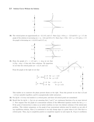 0
c
x
c
y
-2.2
0.5
1.7
-2 -1 1 2
x
-2
-1
1
2
y
Π Π
2
Π
2
Π
y
-1
1
0
Π
2
Π
2
2.1 Solution Curves Without the Solution
30. The critical points are approximately at −2, 2, 0.5, and 1.7. Since f(y) > 0 for y < −2.2 and 0.5 < y < 1.7, the
graph of the solution is increasing on (−∞, −2.2) and (0.5, 1.7). Since f(y) < 0 for −2.2 < y < 0.5 and y > 1.7,
the graph is decreasing on (−2.2, 0.5) and (1.7, ∞).
31. From the graphs of z = π/2 and z = sin y we see that
(π/2)y − sin y = 0 has only three solutions. By inspection
we see that the critical points are −π/2, 0, and π/2.
From the graph at the right we see that
2
π
y − sin y
< 0 for y < −π/2
> 0 for y > π/2
2
π
y − sin y
> 0 for − π/2 < y < 0
< 0 for 0 < y < π/2.
This enables us to construct the phase portrait shown at the right. From this portrait we see that π/2 and
−π/2 are unstable (repellers), and 0 is asymptotically stable (attractor).
32. For dy/dx = 0 every real number is a critical point, and hence all critical points are nonisolated.
33. Recall that for dy/dx = f(y) we are assuming that f and f are continuous functions of y on some interval
I. Now suppose that the graph of a nonconstant solution of the diﬀerential equation crosses the line y = c.
If the point of intersection is taken as an initial condition we have two distinct solutions of the initial-value
problem. This violates uniqueness, so the graph of any nonconstant solution must lie entirely on one side of
any equilibrium solution. Since f is continuous it can only change signs at a point where it is 0. But this is a
critical point. Thus, f(y) is completely positive or completely negative in each region Ri. If y(x) is oscillatory
28
 