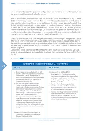 3-2-3-material-de-apoyo-para-los-implementadores (1).pdf