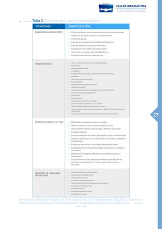 3-2-3-material-de-apoyo-para-los-implementadores (1).pdf