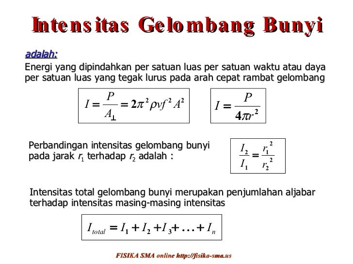 3 2 Gelombang Bunyi