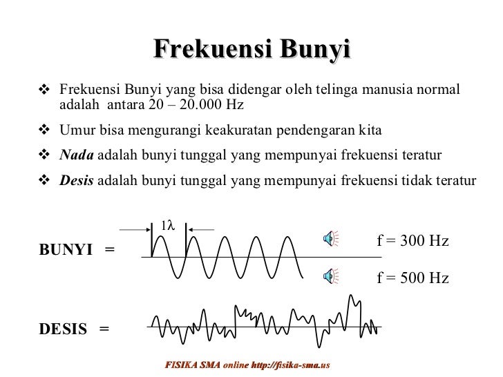 Sebutkan Macam Macam Bunyi Berdasarkan Frekuensinya Bunyi Yang Dapat Didengar Manusia Disebut – Hal