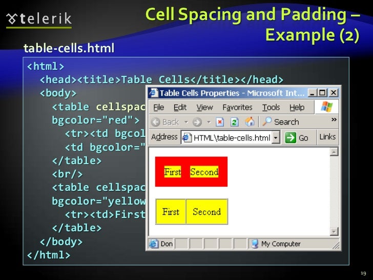 HTML Tables and Forms