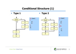 3 2. if statement | PPT