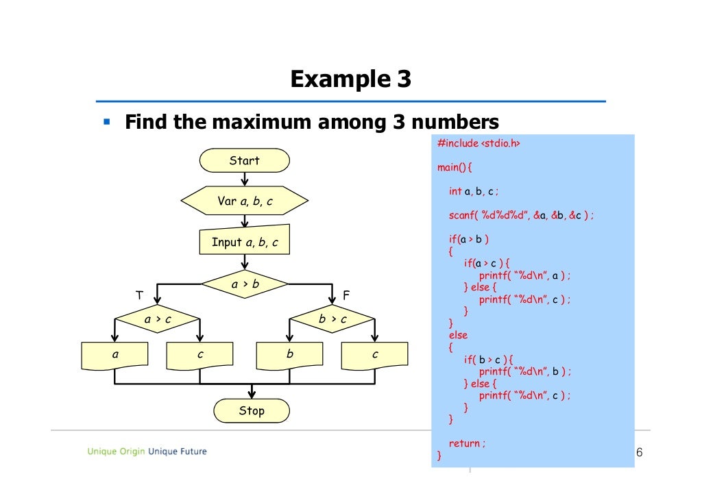 3 2. if statement