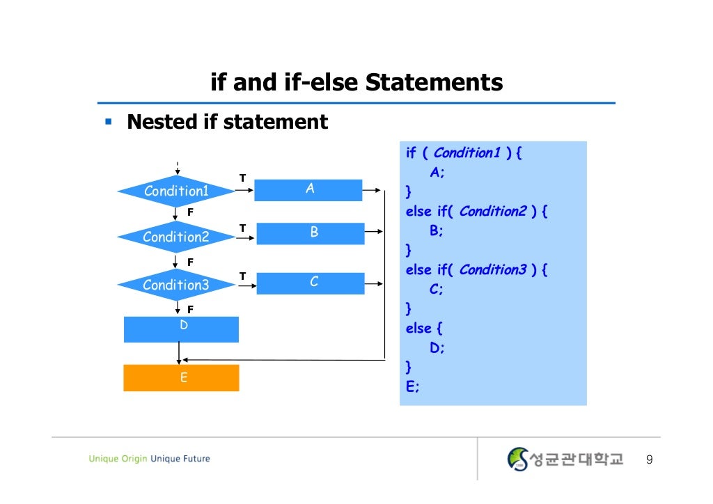 3 2. if statement