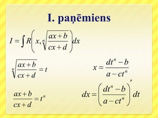 I. paņēmiens
             ax b
I     R x, n      dx
             cx d
                                       n
    ax b                          dt b
n              t              x        n
    cx d                          a ct
                                   n
                                  dt b
    ax b       n         dx              dt
           t                      a ct n
    cx d
 
