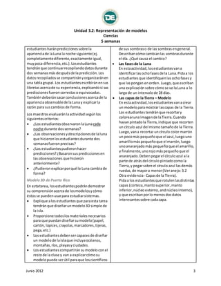 Unidad 3.2: Representación de modelos 
Ciencias 
5 semanas 
estudiantes harán predicciones sobre la 
apariencia de la Luna la noche siguiente (ej. 
completamente diferente, exactamente igual, 
muy poca diferencia, etc.). Los estudiantes 
tendrán que continuar recopilando datos durante 
dos semanas más después de la predicción. Los 
datos recopilados se compartirán y organizarán en 
una tabla grupal. Los estudiantes escribirán en sus 
libretas acerca de su experiencia, explicando si sus 
predicciones fueron correctas o equivocadas. 
También deberán sacar conclusiones acerca de la 
apariencia observable de la Luna y explicar la 
razón para sus cambios de forma. 
Los maestros evaluarán la actividad según los 
siguientes criterios: 
 ¿Los estudiantes observaron la Luna cada 
noche durante dos semanas? 
 ¿Las observaciones y descripciones de la luna 
que hicieron los estudiantes durante dos 
semanas fueron precisas? 
 ¿Los estudiantes pudieron hacer 
predicciones? ¿Basaron sus predicciones en 
las observaciones que hicieron 
anteriormente? 
 ¿Pudieron explicar por qué la Luna cambia de 
forma? 
Modelo 3D de Puerto Rico 
En esta tarea, los estudiantes podrán demostrar 
su comprensión acerca de los modelos y cómo 
éstos se pueden usar para estudiar sistemas. 
 Explique a los estudiantes que para esta tarea 
tendrán que diseñar un modelo 3D simple de 
la isla. 
 Proporcione todos los materiales necesarios 
para que puedan diseñar su modelo (papel, 
cartón, lápices, crayolas, marcadores, tijeras, 
pega, etc.) 
 Los estudiantes deben ser capaces de diseñar 
un modelo de la isla que incluya océanos, 
montañas, ríos, playas y ciudades. 
 Los estudiantes compartirán su modelo con el 
resto de la clase y van a explicar cómo su 
modelo puede ser útil para que los científicos 
de sus sombras o de las sombras en general. 
Describan cómo cambian las sombras durante 
el día. ¿Qué causa el cambio? 
 Las fases de la Luna 
En esta actividad, los estudiantes van a 
identificar las ocho fases de la Luna. Pida a los 
estudiantes que identifiquen las ocho fases y 
que las pongan en orden. Luego, que escriban 
una explicación sobre cómo se ve la Luna a lo 
largo de un intervalo de 28 días. 
 Las capas de la Tierra – Modelo 
En esta actividad, los estudiantes van a crear 
un modelo para mostrar las capas de la Tierra. 
Los estudiantes tendrán que recortar y 
colorear una imagen de la Tierra. Cuando 
hayan pintado la Tierra, indique que recorten 
un círculo azul del mismo tamaño de la Tierra. 
Luego, van a recortar un círculo color marrón 
un poco más pequeño que el azul, luego uno 
amarillo más pequeño que el marrón, luego 
uno anaranjado más pequeño que el amarillo, 
y finalmente, uno rojo más pequeño que el 
anaranjado. Deben pegar el círculo azul a la 
parte de atrás del círculo pintado como la 
Tierra, y pegar sobre el círculo azul las demás 
ruedas, de mayor a menor (Ver anejo: 3.2 
Otra evidencia - Capas de la Tierra). 
Pida a los estudiantes que rotulen las distintas 
capas (corteza, manto superior, manto 
inferior, núcleo externo, and núcleo interno), 
y que escriban por lo menos dos datos 
interesantes sobre cada capa. 
Junio 2012 3 
 