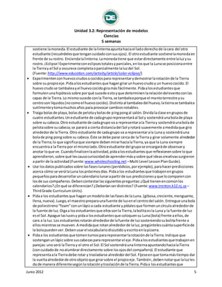 Unidad 3.2: Representación de modelos 
Ciencias 
5 semanas 
sostiene la moneda. El estudiante de la linterna apunta hacia el lado derecho de la cara del otro 
estudiante (recuérdeles que tengan cuidado con sus ojos) . El otro estudiante sostiene la moneda en 
frente de su rostro. Encienda la linterna. La moneda tiene que estar directamente entre la luz y su 
rostro. ¡Eclipse! Experimente con eclipses totales y parciales, en los que la Luna se posiciona entre 
la Tierra y el Sol y oscurece completa o parcialmente la luz del Sol. 
(Fuente: http://www.education.com/activity/article/solar-eclipse/) 
 Experimenten con huevos crudos o cocidos para representar y demostrar la rotación de la Tierra 
sobre su propio eje. Pida a los estudiantes que hagan girar un huevo crudo y un huevo cocido. El 
huevo crudo se tambalea y el huevo cocido gira más fácilmente. Pida a los estudiantes que 
formulen una hipótesis sobre por qué sucede esto y que determinen la relación del evento con las 
capas de la Tierra. Lo mismo sucede con la Tierra, se tambalea porque el manto terrestre y su 
centro son líquidos (no como el huevo cocido). Distinto al tambaleo del huevo, la tierra se tambalea 
sutilmente y toma muchos años para provocar cambios notables. 
 Traiga bolas de playa, bolas de pelota y bolas de ping pong al salón. Divida la clase en grupos de 
cuatro estudiantes. Un estudiante de cada grupo representará al Sol y sostendrá una bola de playa 
sobre su cabeza. Otro estudiante de cada grupo va a representar a la Tierra y sostendrá una bola de 
pelota sobre su cabeza; se parará a cierta distancia del Sol y rotará suavemente a medida que gira 
alrededor de la Tierra. Otro estudiante de cada grupo va a representar a la Luna y sostendrá una 
bola de ping pong sobre su cabeza. Éste se debe parar cerca de la Tierra y girar solamente alrededor 
de la Tierra; lo que significa que siempre deben mirar hacia la Tierra, ya que la Luna siempre 
encuentra a la Tierra por el mismo lado. Otro estudiante del grupo se encargará de observar y 
anotar lo que ve. Cuando finalicen la actividad, pida a los estudiantes que reflexionen sobre lo que 
aprendieron, sobre qué les causa curiosidad de aprender más y sobre qué ideas creativas surgieron 
a partir de la actividad (Fuente: www.wholeschooling.net – Multi Level Lesson Plan Guide). 
 Use los datos publicados sobre las fases lunares (periódicos, por ejemplo), para hacer predicciones 
acerca cómo se verá la Luna los próximos días. Pida a los estudiantes que trabajen en grupos 
pequeños para desarrollar un calendario lunar a partir de sus predicciones y que lo comparen con 
los de sus compañeros. Deben contestar las siguientes preguntas: ¿Qué tienen en común los 
calendarios? ¿En qué se diferencian? ¿Deberían ser distintos? (Fuente: www.trenton.k12.nj.us – 
Third Grade Curriculum Units). 
 Pida a los estudiantes que hagan un modelo de las fases de la Luna. (gibosa, creciente, menguante, 
llena, nueva). Luego, el maestro prepara una fuente de luz en el centro del salón. Entregue una bola 
de poliestireno “foam” con un lápiz a cada estudiante y pídales que formen un círculo alrededor de 
la fuente de luz. Diga a los estudiantes que ellos son la Tierra, la bolita es la Luna y la fuente de luz 
es el Sol. Apague las luces y pida a los estudiantes que coloquen su Luna (bola) frente a ellos, de 
cara a la luz. Los estudiantes rotarán alrededor de la fuente de luz sosteniendo su bolita frente a 
ellos mientras se mueven. A medida que rotan alrededor de la luz, pregúnteles cuánta superficie de 
la bola pueden ver. Deben usar el vocabulario discutido y escrito en la pizarra. 
 Pida a los estudiantes que tomen turnos para representar la rotación de la Tierra. Indique que 
sostengan un lápiz sobre sus cabezas para representar el eje. Pida a los estudiantes que trabajen en 
parejas: uno será la Tierra y el otro el Sol. El Sol sostendrá una linterna apuntando hacia la Tierra 
(con cuidado de no alumbrar directamente sobre los ojos del compañero). El estudiante que 
representa a la Tierra debe rotar y trasladarse alrededor del Sol. Fíjese en que toma más tiempo dar 
la vuelta alrededor de otro objeto que girar sobre el propio eje. También, deben notar que la luz les 
da de manera diferente según la rotación y traslación de la Tierra. Pida a los estudiantes que 
Junio 2012 5 
 