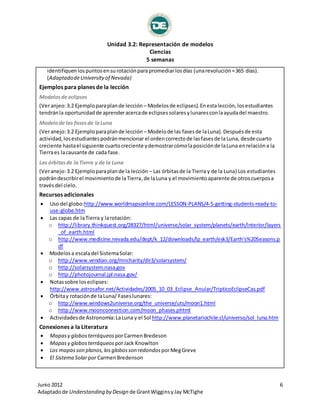 Unidad 3.2: Representación de modelos 
Ciencias 
5 semanas 
identifiquen los puntos en su rotación para promediar los días (una revolución = 365 días). 
(Adaptado de University of Nevada) 
Ejemplos para planes de la lección 
Modelos de eclipses 
(Ver anjeo: 3.2 Ejemplo para plan de lección – Modelos de eclipses). En esta lección, los estudiantes 
tendrán la oportunidad de aprender acerca de eclipses solares y lunares con la ayuda del maestro. 
Modelo de las fases de la Luna 
(Ver anejo: 3.2 Ejemplo para plan de lección – Modelo de las fases de la Luna). Después de esta 
actividad, los estudiantes podrán mencionar el orden correcto de las fases de la Luna, desde cuarto 
creciente hasta el siguiente cuarto creciente y demostrar cómo la posición de la Luna en relación a la 
Tierra es la causante de cada fase. 
Las órbitas de la Tierra y de la Luna 
(Ver anejo: 3.2 Ejemplo para plan de la lección – Las órbitas de la Tierra y de la Luna) Los estudiantes 
podrán describir el movimiento de la Tierra, de la Luna y el movimiento aparente de otros cuerpos a 
través del cielo. 
Recursos adicionales 
 Uso del globo:http://www.worldmapsonline.com/LESSON-PLANS/4-5-getting-students-ready-to-use- 
globe.htm 
 Las capas de la Tierra y la rotación: 
o http://library.thinkquest.org/28327/html/universe/solar_system/planets/earth/interior/layers 
_of_earth.html 
o http://www.medicine.nevada.edu/dept/k_12/downloads/lp_earth/esk3/Earth's%20Seasons.p 
df 
 Modelos a escala del Sistema Solar: 
o http://www.vendian.org/mncharity/dir3/solarsystem/ 
o http://solarsystem.nasa.gov 
o http://photojournal.jpl.nasa.gov/ 
 Notas sobre los eclipses: 
http://www.astrosafor.net/Actividades/2005_10_03_Eclipse_Anular/TripticoEclipseCas.pdf 
 Órbita y rotación de la Luna/ Fases lunares: 
o http://www.windows2universe.org/the_universe/uts/moon1.html 
o http://www.moonconnection.com/moon_phases.phtml 
 Actividades de Astronomía: La Luna y el Sol http://www.planetariochile.cl/universo/sol_luna.htm 
Conexiones a la Literatura 
 Mapas y globos terráqueos por Carmen Bredeson 
 Mapas y globos terráqueos por Jack Knowlton 
 Los mapas son planos, los globos son redondos por Meg Greve 
 El Sistema Solar por Carmen Bredenson 
Junio 2012 6 
Adaptado de Understanding by Design de Grant Wiggins y Jay McTighe 
