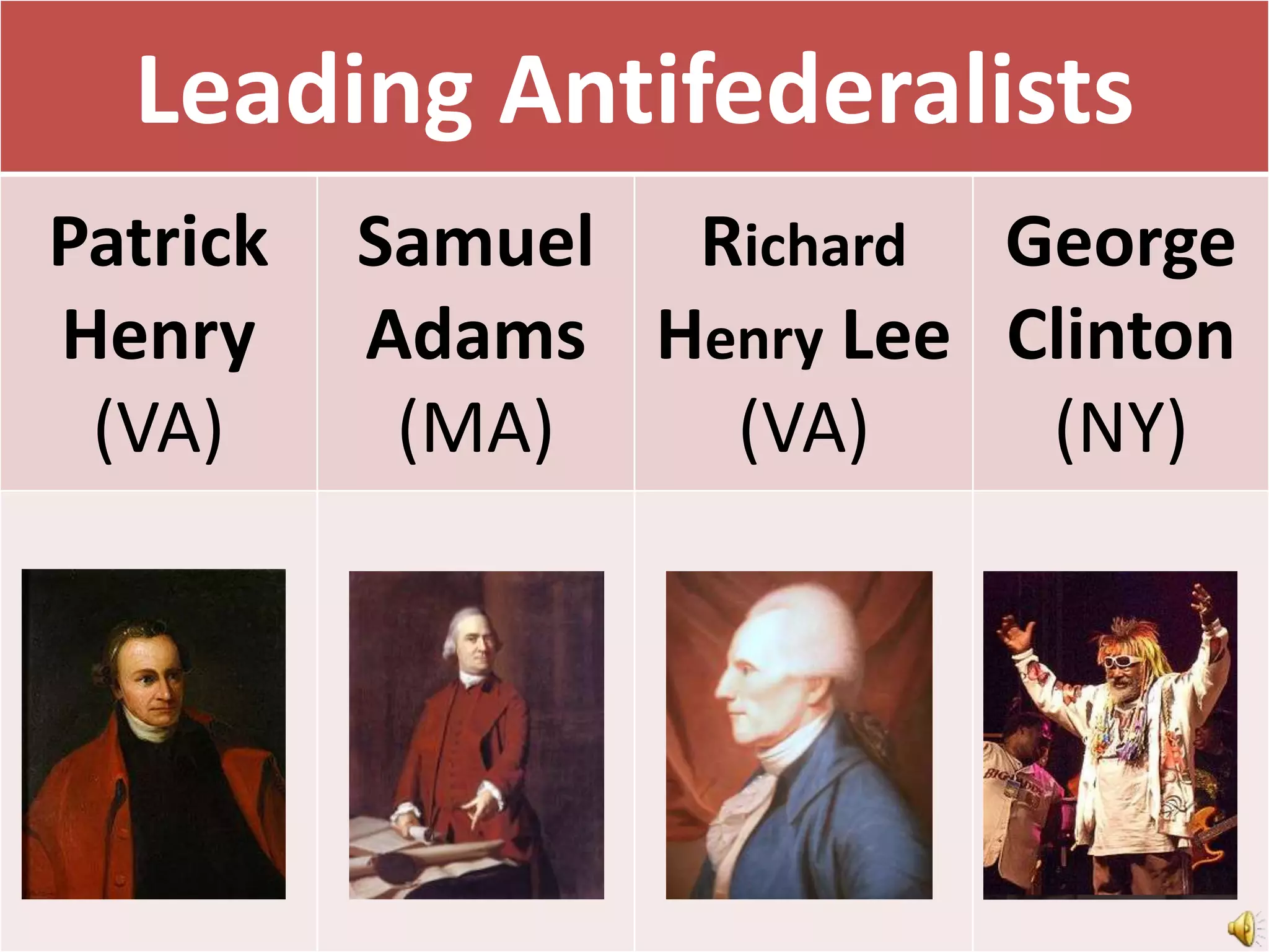Leading Antifederalists
Patrick
Henry
(VA)
Samuel
Adams
(MA)
Richard
Henry Lee
(VA)
George
Clinton
(NY)
 