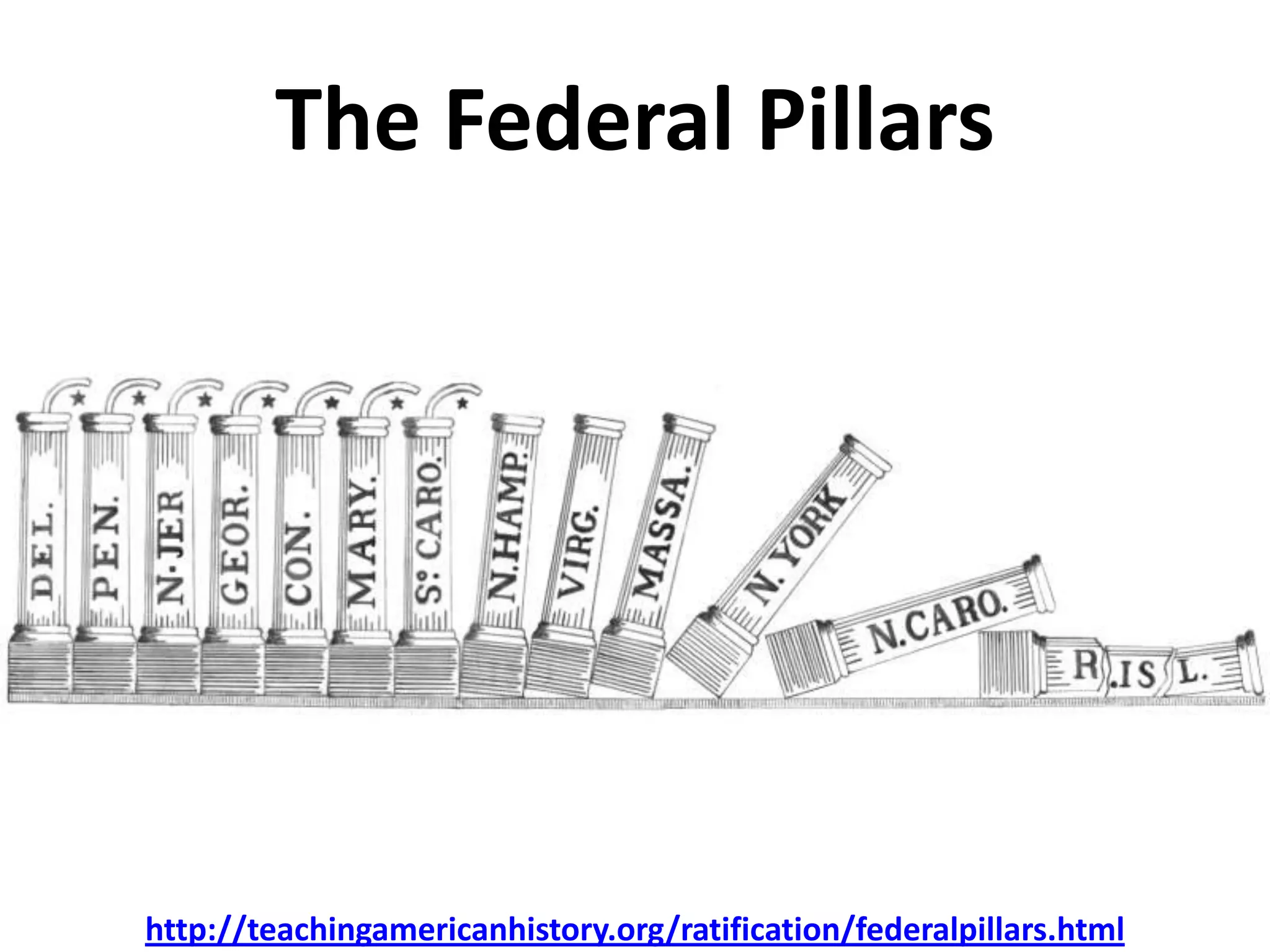 The Federal Pillars
http://teachingamericanhistory.org/ratification/federalpillars.html
 