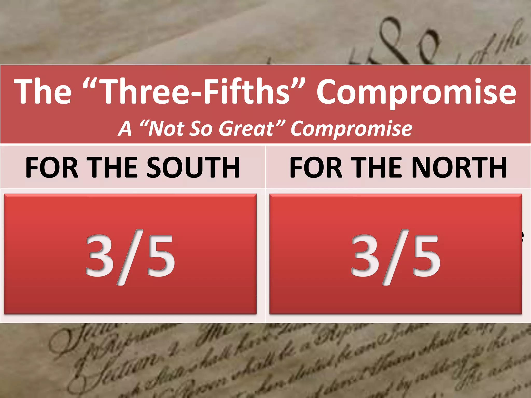 The “Three-Fifths” Compromise
A “Not So Great” Compromise
FOR THE SOUTH FOR THE NORTH
For purposes of
representation in
Congress, slaves would
count for 3/5 of a person.
After 20 years, Congress
has the power to regulate
(or outlaw) the
international slave trade.
 